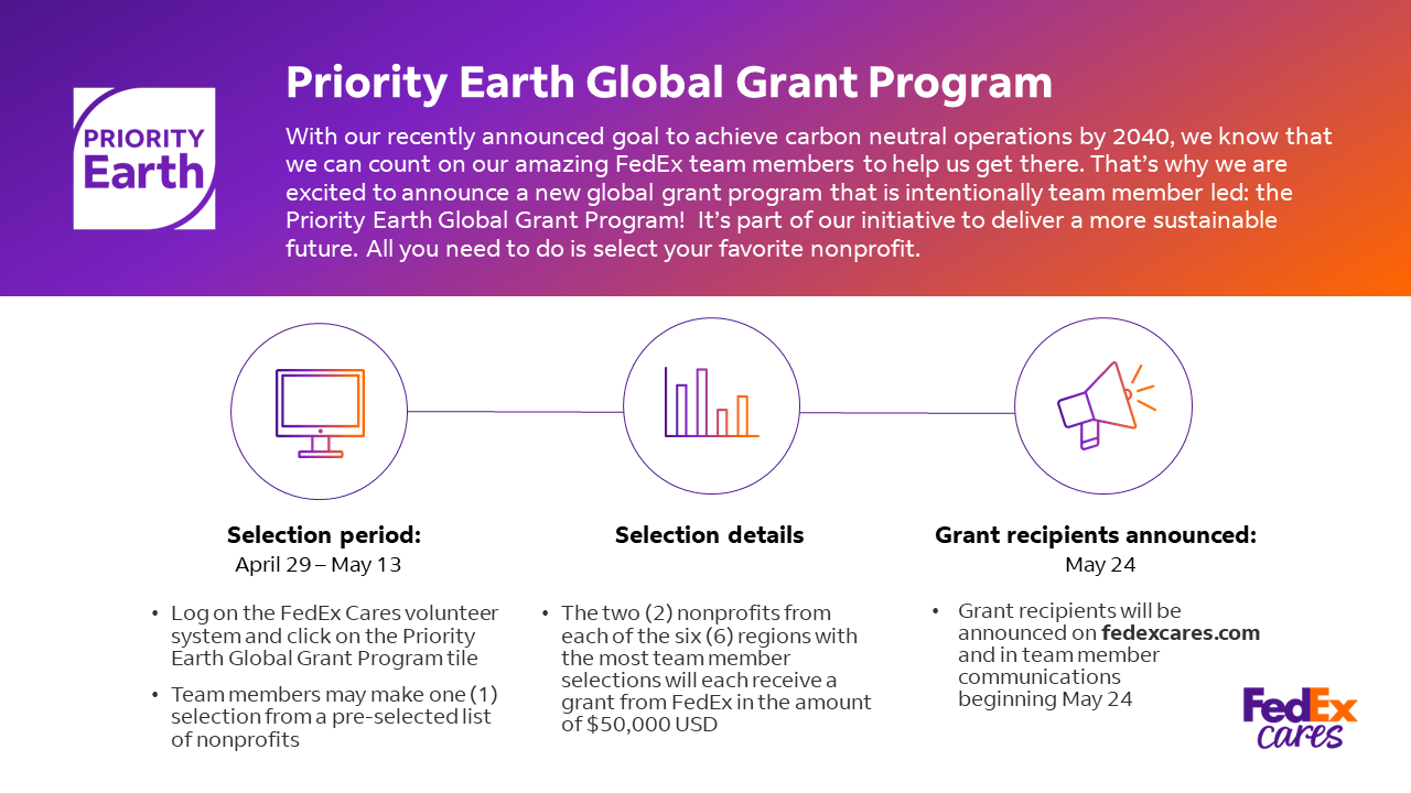 Infographic for grant contest